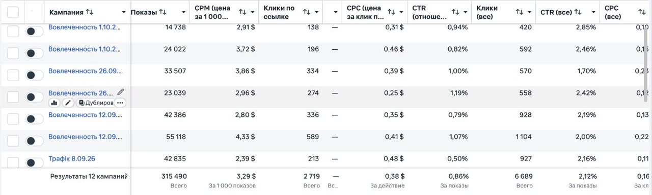 Скрін рекламного кабінету