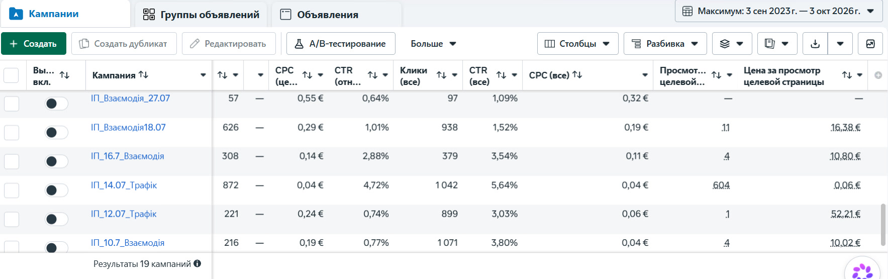 Скрін рекламного кабінету