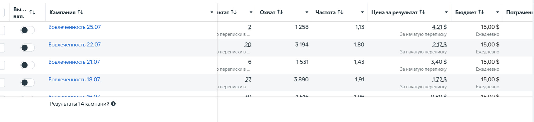 Скрін рекламного кабінету