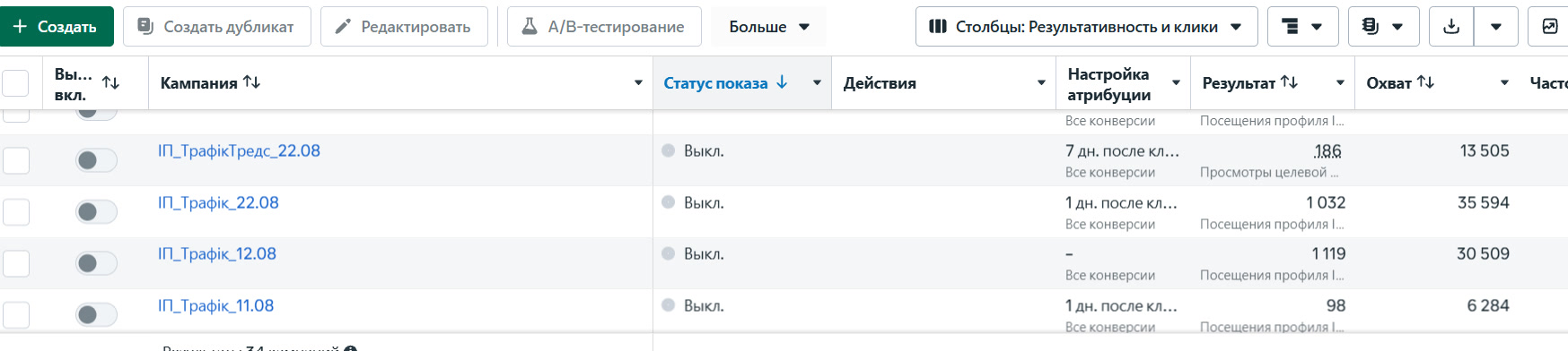 Скрін рекламного кабінету