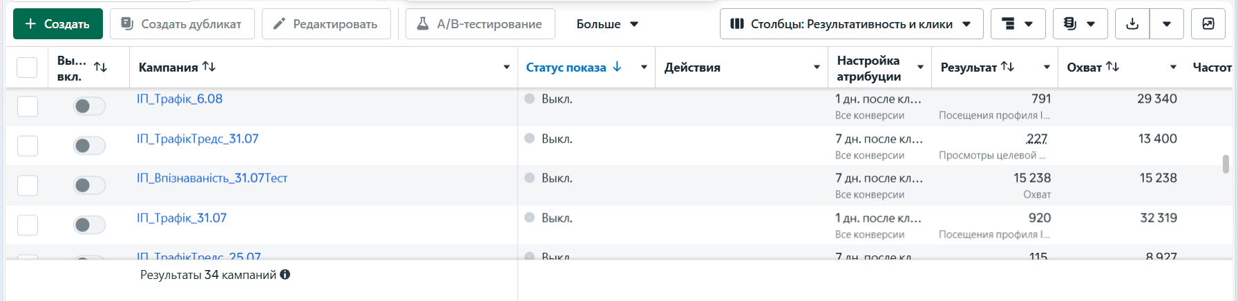 Скрін рекламного кабінету